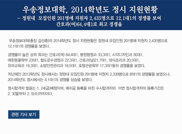 우송정보대학, 2014학년도 정시 지원현황 
우송정보대학, 2014학년도 정시 지원현황 
