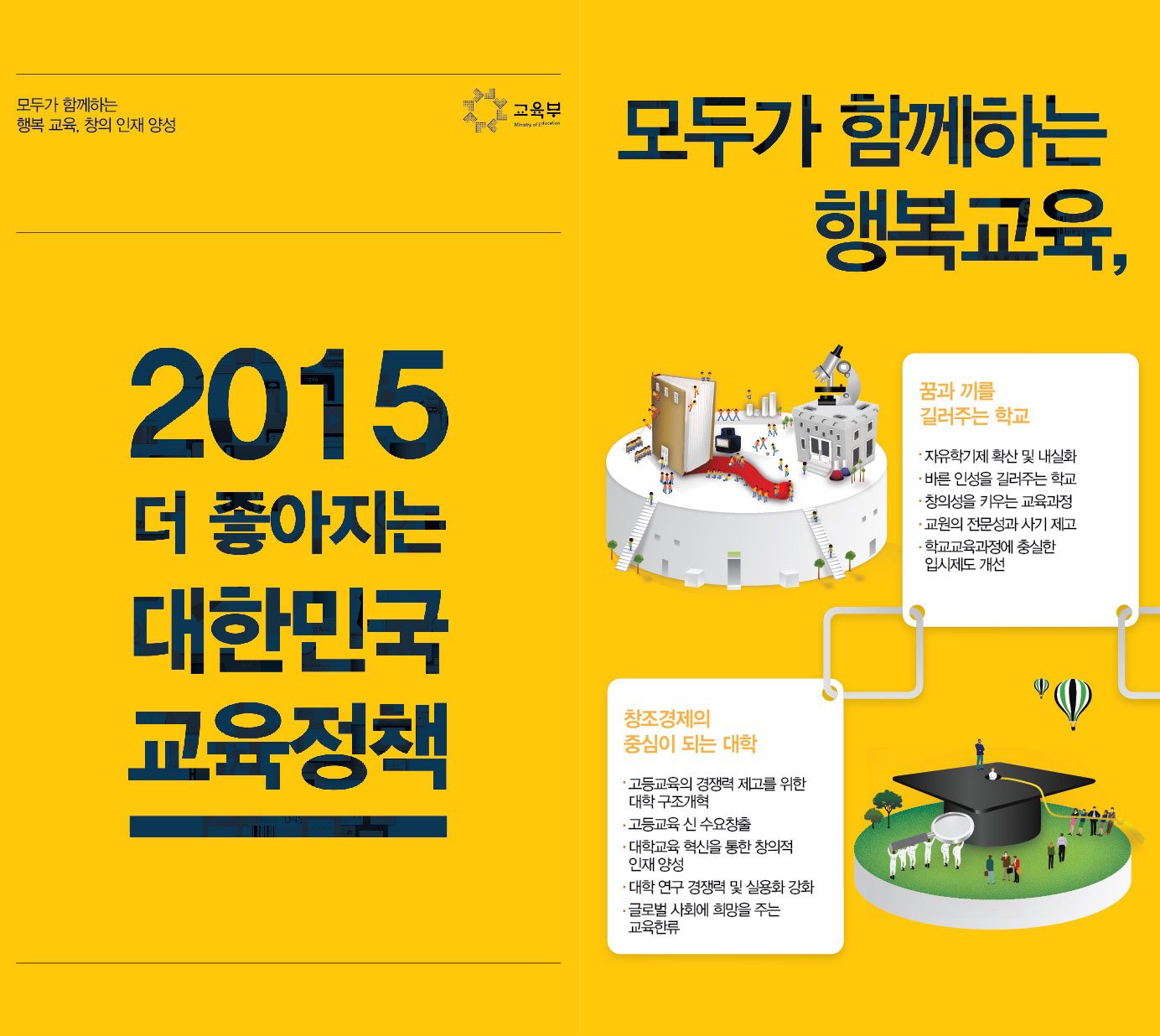 2015년 교육부 업무계획 리플릿2