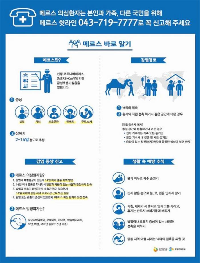 메르스(MERS) 바로알기