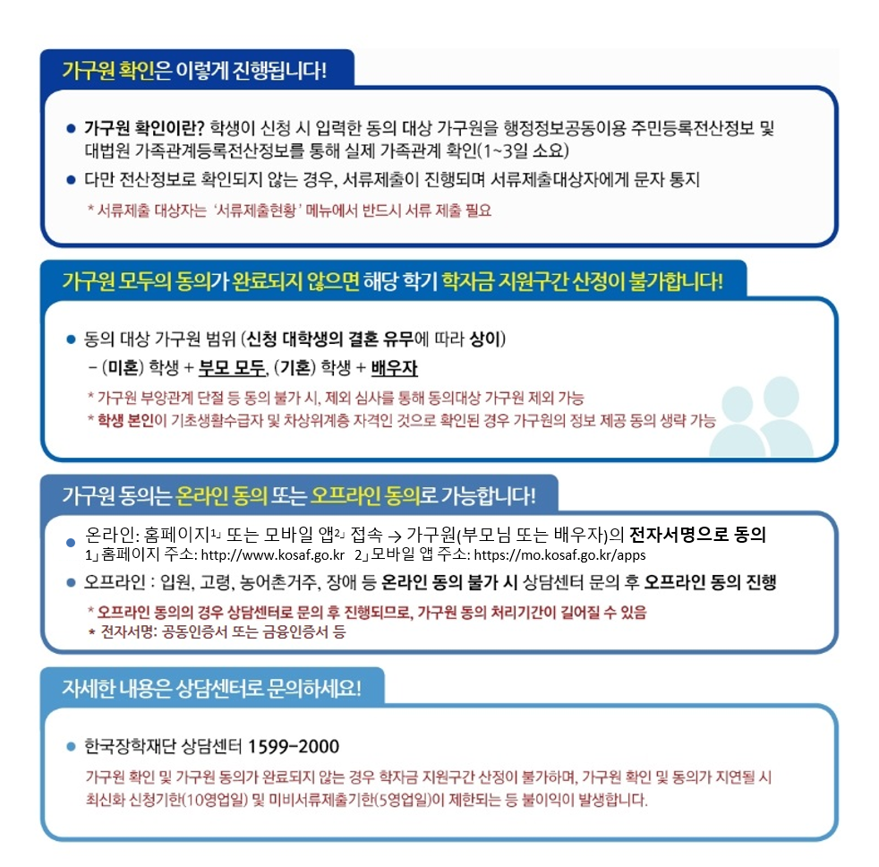 2024년 1학기 국가장학금 신청자 가구원 동의 안내