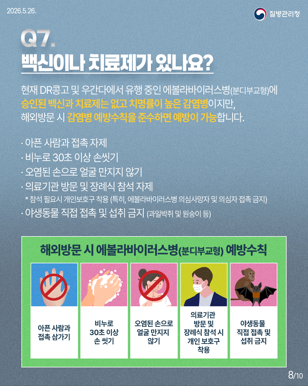 Q7. 백신이나 치료제가 있나요? / 현재 DR콩고 및 우간다에서 유행 중인 에볼라바이러스병(분디부교형)에 승인된 백신과 치료제는 없고 치명률이 높은 감염병이지만, 해외방문 시 감염병 예방수칙을 준수하면 예방이 가능합니다. / 아픈 사람과 접촉 자제, 비누로 30초 이상 손씻기, 오염된 손으로 얼굴 만지지 않기, 의료기관 방문 및 장례식 참석 자제, * 참석 필요시 개인보호구 착용 (특히, 에볼라바이러스병 의심사망자 및 의심자 접촉 금지), 야생동물 직접 접촉 및 섭취 금지 (과일박쥐 및 원숭이 등) / 해외방문 시 에볼라바이러스병(분디부교형) 예방수칙 / 아픈 사람과 접촉 삼가기, 비누로 30초 이상 손 씻기, 오염된 손으로 얼굴 만지지 않기, 의료기관 방문 및 장례식 참석 시 개인 보호구 착용, 야생동물 직접 접촉 및 섭취 금지