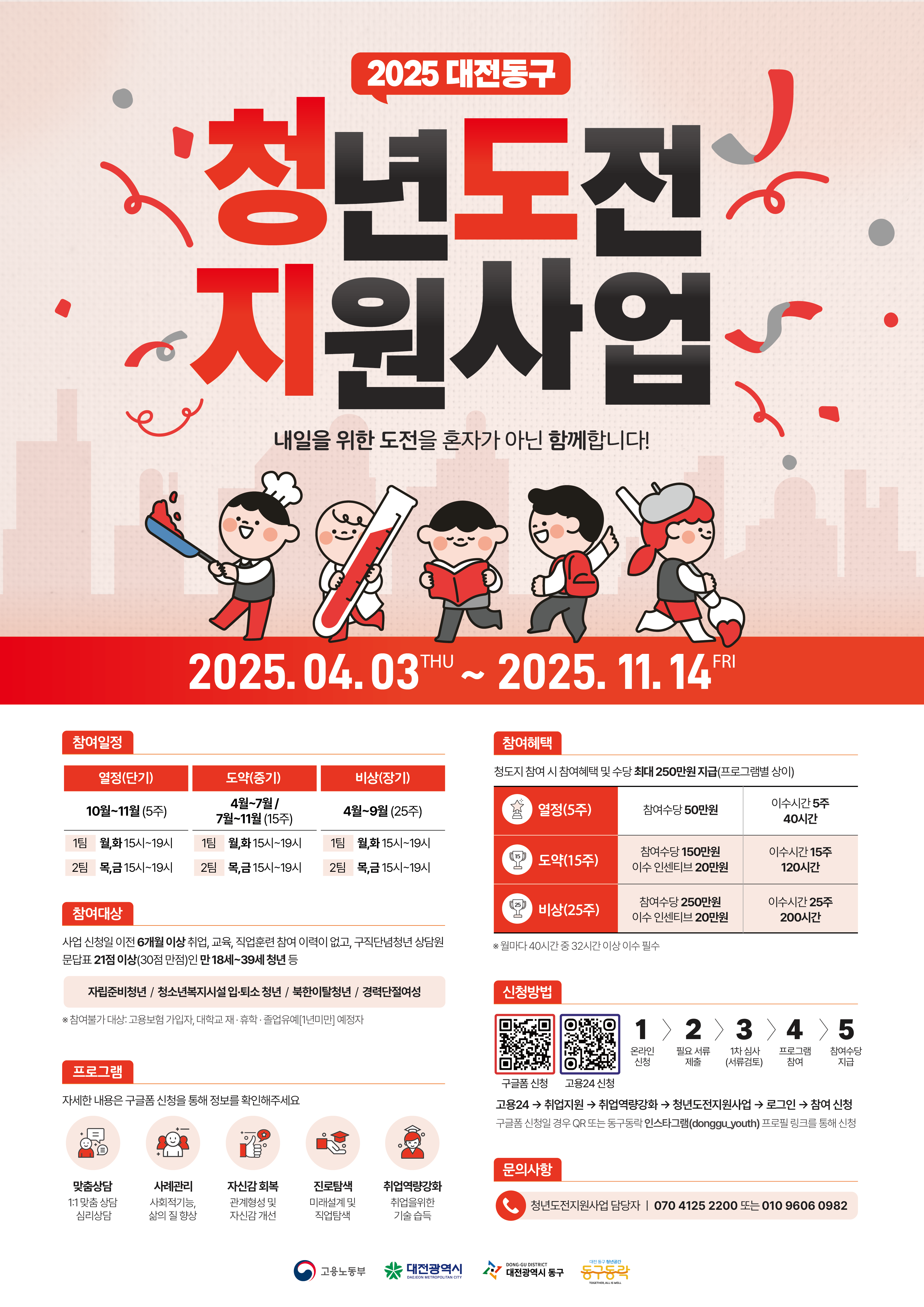 2025 대전동구 청년도전 지원사업 내일을 위한 도전을 혼자가 아닌 함께합니다! / 2025.04.03 THU ~2025. 11. 14 FRI / 참여일정 : 열정(단기) 10월~11월 (5주) 1팀 월화 15시~19시, 2팀 목금 15시~19시 / 도약(중기) 4월~7월/7월~11월 (15주) 1팀 월화 15시~19시, 2팀 목금 15시~19시 / 비상(장기) 4월~9월 1팀 월화 15시~19시, 2팀 목금 15시~19시 /참여대상 : 사업 신성일 이전 6개월 이상 쉬어, 교육, 직업포면 섞여 이력이 없고, 구직단념삼단원 분급표 21점 이상(30점 만점인 만 18세~39세 청년등 / 자립준비청년/청소년복지시설 입퇴소 청년 북한이탈청년/경력단절여성 ※ 참여불가 대상 : 고용보험 가입자, 대학교 재·휴학·졸업유예[1년미만] 예정자 / 프로그램 : 자세한 내용은 구글품 신청을 통해 성부를 확인해주세요  / 맞춤상담(1:1 맞춤상담 심리상담) 사례관리(사회적기능, 삶의 질 향상) 자신감 회복(관계형성 및 자신감 개선) 진로탐색(미래설계 및 작업탐색) 취업역량강화(취업을 위한 기술 습득) / 참여혜택 : 청도시 참여 시 참여혜택 및 수당 최대 250만원 지급(프로그램상이)  / 열정(5주) 참여수당 50만원, 이수시간 5주 40시간 / 도약(15주) 참여수당 150만원 이수 인센티브 20만원 이수시간 15주 120시간 / 비상(25주) 참여수당 250만원 어수 인센티브 20만원 이수시간 25주 200시간 / ※ 월마다 40시간 중 32시간 이상 이수 필수 / 신청방법 구글폼 신청, 고용24 신청 / 1. 온라인신청 > 2. 필요서류 제출 > 3. 1차심사(서류검토) > 4. 프로그램 참여 > 5. 참여수당 지급 / 고용24 → 취업지원 → 취업역량강화 → 청년도전지원사업 → 로그인 → 참여 신청 / 구글폼 신청일 경우 QR코드 또는 동구동락 인스타그램(donggu_youth) 프로필 링크를 통해 신청 / 문의사항 : 청년도전사원사업 담당자 | 070 4125 2200 010 9606 0982 / 고용노동부 대전광역시 대전광역시 동구 동구동락