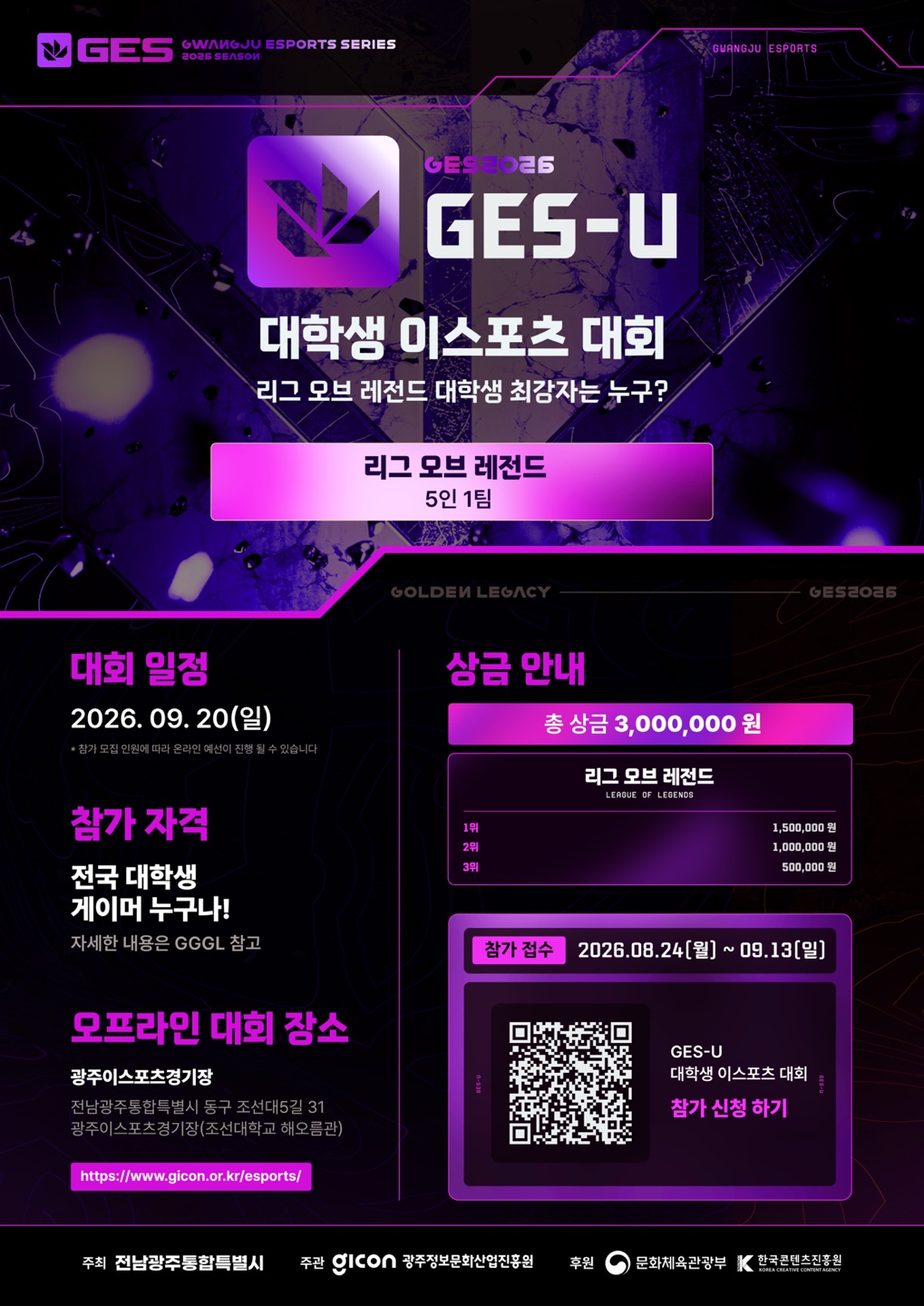 GES BORS SEASON GWANGJU ESPORTS SERIES GWANGJU ESPORTS / GES026 GES-U 대학생 이스포츠 대회 리그 오브 레전드 대학생 최강자는 누구? / 리그 오브 레전드 5인 1팀 GOLDEN LEGACY  / 대회 일정 : 2026.09.20(일) 장기 모집 인원에 따라 온라인 예선이 진행 될 수 있습니다. / 상금 안내 : 총 상금 3,000,000 원 / 리그 오브 레전드 LEAGUE OF  / LEGENDS / 1위 : 1,500,000 원 / 2위 : 1,000,000 원 / 3위 : 500,000 원 / 참가 자격 : 전국 대학생 게이머 누구나! 자세한 내용은 GGGL 참고 / 참가 접수 : 2026.08.24 [월] ~09.13[일] 오프라인 대회 장소 : 광주이스포츠경기장 - 전남광주통합특별시 동구 조선대5길 31 광주이스포츠경기장(조선대학교 해오름관) / GES-U 대학생 이스포츠 대회 참가 신청 하기 https://www.gicon.or.kr/esports/ / 주최 전남광주통합특별시  / 주관 gicon 광주정보문화산업진흥원 / 후원 문화체육관광부 한국콘텐츠진흥원
