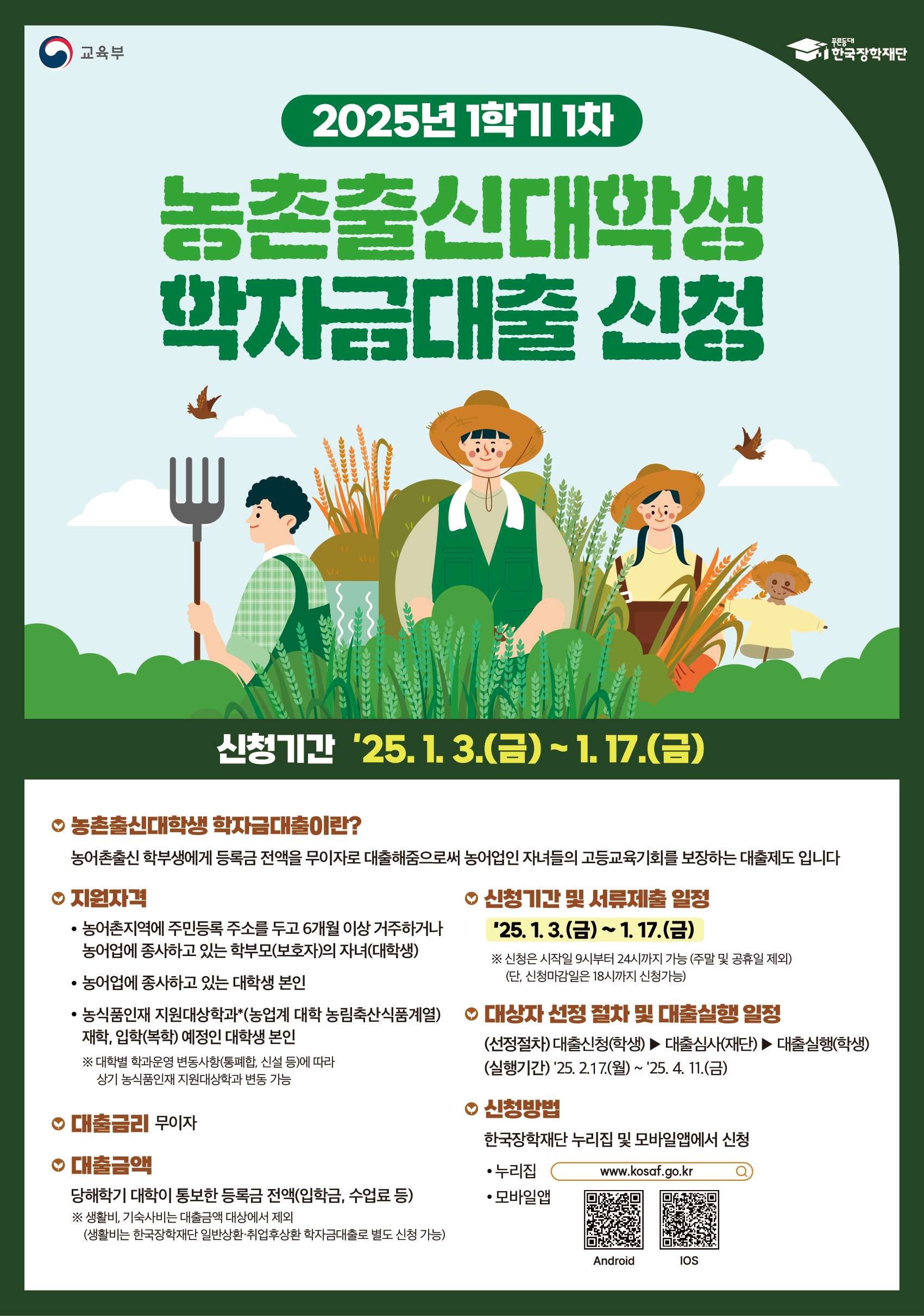 교육부 / 한국장학재단 / 2025년 1학기 1차 농촌출신대학생 학자금대출 신청 / 신청기간 : '25.1.3.(금) ~ 1.17.(금) / 농촌출신대학생 학자금대출이란? - 농어촌출신 학부생에게 등록금 전액을 무이자로 대출해줌으로써 농어업인 자녀들의 고등교육기회를 보장하는 대출제도 입니다 / 지원자격 - • 농어촌지역에 주민등록 주소를 두고 6개월 이상 거주하거나 농어업에 종사하고 있는 학부모(보호자)의 자녀(대학생) • 농어업에 종사하고 있는 대학생 본인 • 농식품인재 지원대상학과 *(농업계 대학 농림축산식품계열) 재학, 입학(복학) 예정인 대학생 본인 ※대학별 학과운영 변동사항(통폐합 신설 등)에 따라 상기 농식품인재 지원대상학과 변동 가능 / 대출금리 : 무이자 / 대출금액 : 당해학기 대학이 통보한 등록금 전액(입학금, 수업료 등) ※ 생활비, 기숙사비는 대출금액 대상에서 제외 (생활비는 한국장학재단 일반상환 취업후상환 학자금대출로 별도 신청 가능) / 신청기간 및 서류제출 일정 : '25.1.3.(금)~1.17.(금) / ※신청은 시작일 9시부터 24시까지 가능 (주말 및 공휴일 제외) / (단 신청마감일은 18시까지 신청가능) / 대상자 선정 절차 및 대출실행 일정 : (선정절차) 대출신청(학생) 대출심사(재단) 대출실행(학생), (실행기간) '25. 2.17(월)~25.4. 11.(금) / 신청방법 : 한국장학재단 누리집 및 모바일앱에서 신청 / www.kosaf.go.kr