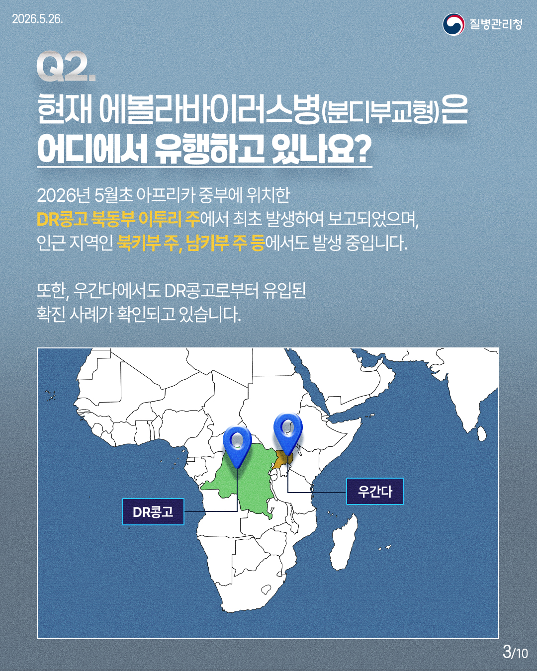 Q2. 현재 에볼라바이러스병(분디부교형)은 어디에서 유행하고 있나요? / 2026년 5월초 아프리카 중부에 위치한 DR콩고 북동부 이투리 주에서 최초 발생하여 보고되었으며, 인근 지역인 북키부 주, 남키부 주 등에서도 발생 중입니다. 또한, 우간다에서도 DR콩고로부터 유입된 확진 사례가 확인되고 있습니다.