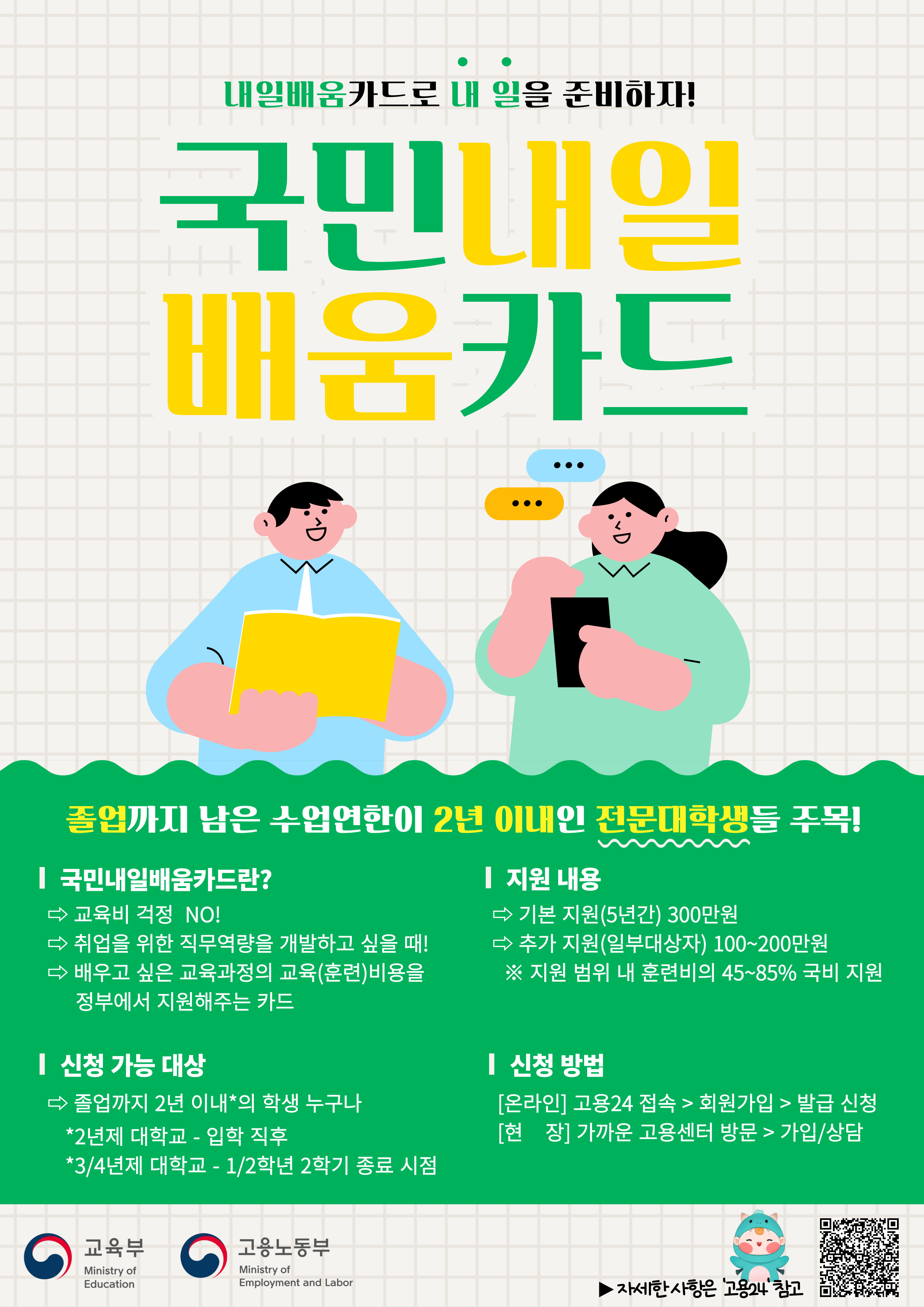 내일배움카드로 내 일을 준비하자! / 국민내일 배움카드 / 졸업까지 남은 수업연한이 2년 이내인 전문대학생들 주목! / 국민내일배움카드란? : ⇨교육비 걱정 NO! ⇨ 취업을 위한 직무역량을 개발하고 싶을 때! ⇨ 배우고 싶은 교육과정의 교육(훈련)비용을 정부에서 지원해주는 카드 / 지원 내용 : ⇨ 기본 지원(5년간) 300만원 ⇨ 추가 지원(일부대상자) 100~200만원 ※ 지원 범위 내 훈련비의 45~85% 국비 지원 / 신청 가능 대상 : ⇨ 졸업까지 2년 이내의 학생 누구나 *2년제 대학교 - 입학 직후 *3/4년제 대학교 - 1/2학년 2학기 종료 시점 / 신청 방법 : [온라인] 고용24 접속 > 회원가입 > 발급 신청 [현장] 가까운 고용센터 방문 > 가입/상담 / 교육부 / 고용노동부 / ▶자세한 사항은 '고용24'참고