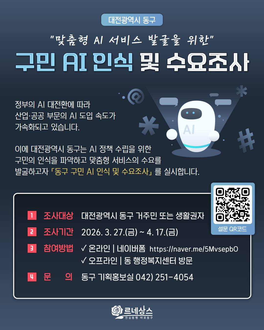 대전광역시 동구 / "맞춤형 AI 서비스 발굴을 위한" 구민 AI 인식 및 수요조사 / 정부의 AI 대전환에 따라 산업·공공 부문의 AI 도입 속도가 가속화되고 있습니다. / 이에 대전광역시 동구는 AI 정책 수립을 위한 구민의 인식을 파악하고 맞춤형 서비스의 수요를 발굴하고자 「동구 구민 AI 인식 및 수요조사」를 실시합니다. / 1 조사대상 : 대전광역시 동구 거주민 또는 생활권자 / 2 조사기간 : 2026.3. 27.(금) ~ 4. 17.(금) / 3 참여방법 : 온라인  네이버폼 https://naver.me/5MvsepbO, 오프라인  동 행정복지센터 방문 / 4 문의 : 동구 기획홍보실 042) 251-4054 / 르네상스 진심동행 바로동구
