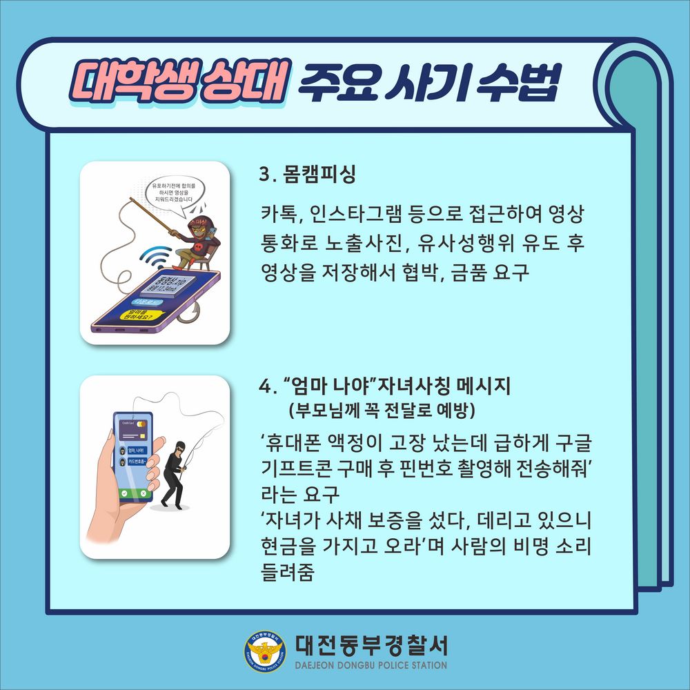 3.몸캠피싱:카톡,인스타그램 등으로 접근하여 영상통화로 노출사진, 유사성행위 유도 후 영상을 저장해서 협박, 금품 요구,4. 엄마 나야 자녀사칭메시지(부모님께 꼭 전달로 예방), 휴대폰 액정이 고장 났는데 급하게 구글 기프트콘 구매 후 핀번호 촬영해 전송해줘라는 요구, 자녀가 사채 보증을 섰다, 데리고 있으니 현금을 가지고 오라며 사람의 비명 소리 들려줌