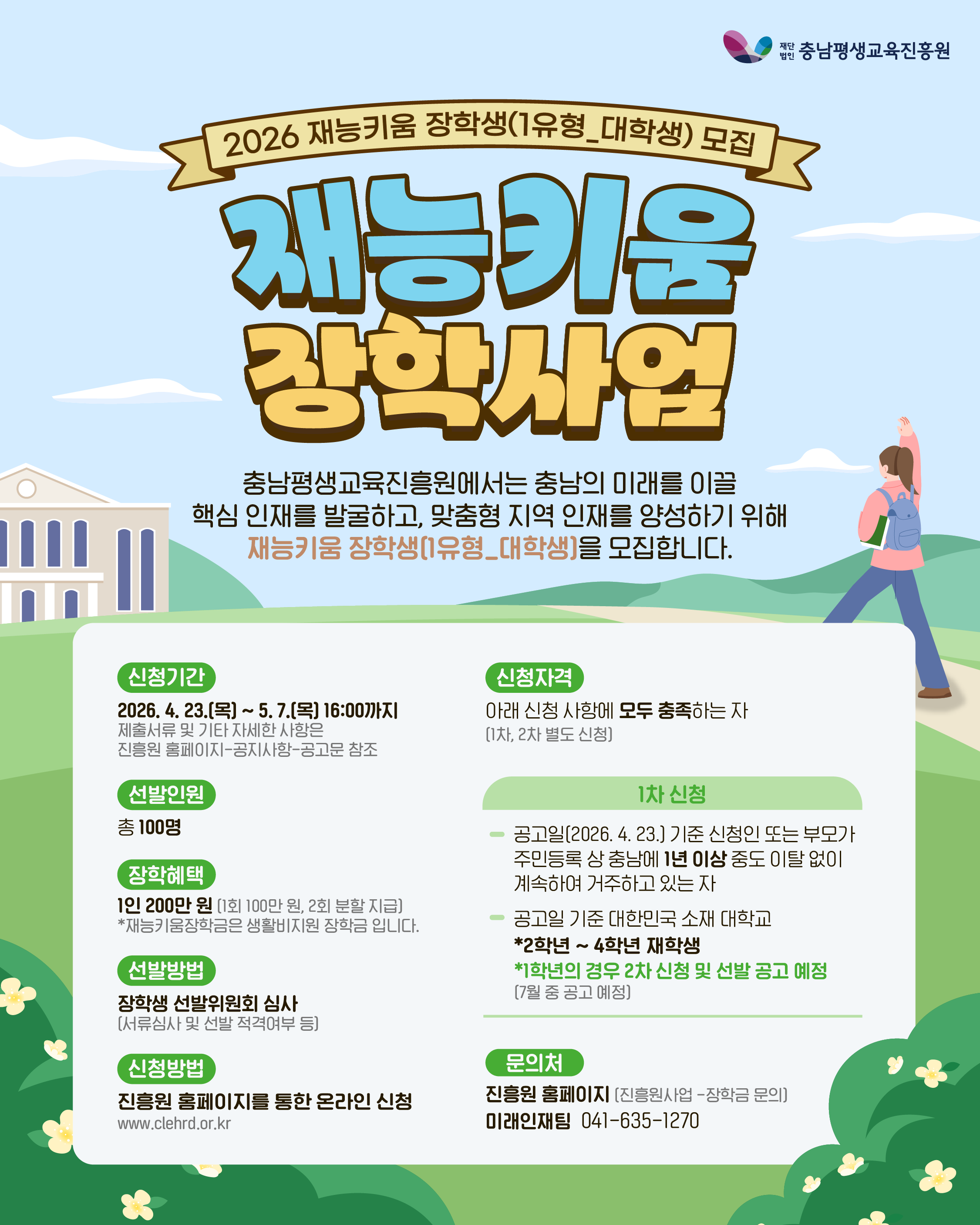 충남평생교육진흥원 / 2026 재능키움 장학생(1유형_대학생) 모집 / 재능키움 장학사업 / 충남평생교육진흥원에서는 충남의 미래를 이끌 핵심 인재를 발굴하고, 맞춤형 지역 인재를 양성하기 위해 재능키움 장학생[1유형_대학생]을 모집합니다. / 신청기간 : 2026. 4. 23.(목) ~ 5.7.(목) 16:00까지 제출서류 및 기타 자세한 사항은 진흥원 홈페이지 공지사항 공고문 참조 / 선발인원 : 총 100명 / 장학혜택 : 1인 200만 원 [1회 100만 원, 2회 분할 지급) *재능키움장학금은 생활비지원 장학금 입니다. / 선발방법 : 장학생 선발위원회 심사 [서류심사 및 선발 적격여부 등) / 신청방법 : 진흥원 홈페이지를 통한 온라인 신청 www.clehrd.or.kr / 신청자격 : 아래 신청 사항에 모두 충족하는 자 [1차, 2차 별도 신청] / 1차 신청 - 공고일(2026.4.23.] 기준 신청인 또는 부모가 주민등록상 충남에 1년 이상 중도 이탈 없이 계속하여 거주하고 있는 자 - 공고일 기준 대한민국 소재 대학교 *2학년~4학년 재학생 *1학년의 경우 2차 신청 및 선발 공고 예정 [7월 중 공고 예정] / 문의처 : 진흥원 홈페이지 [진흥원사업 장학금 문의] 미래인재팀 041-635-1270