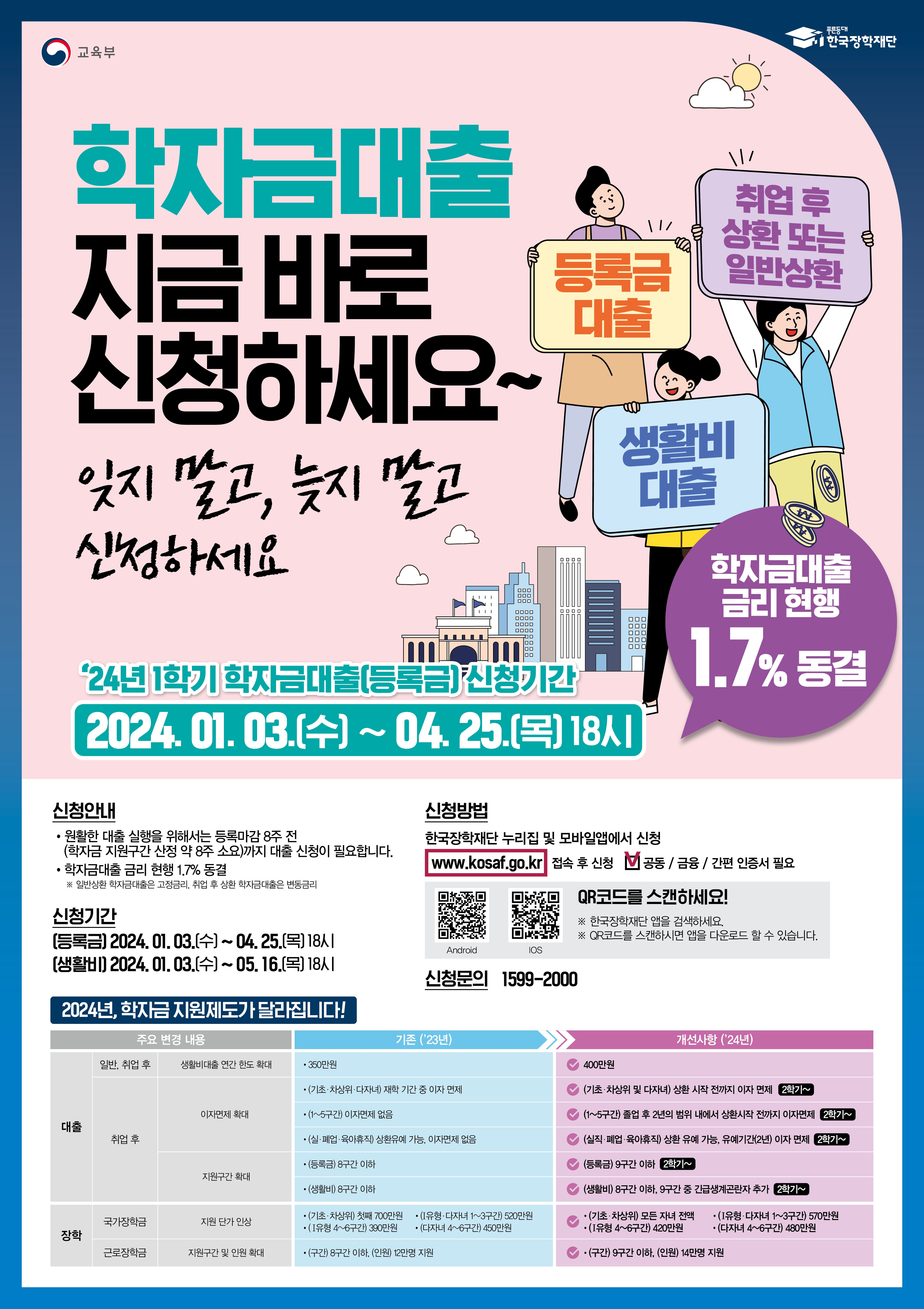 2024학년도 1학기 학자금대출(등록금) 신청기간 안내