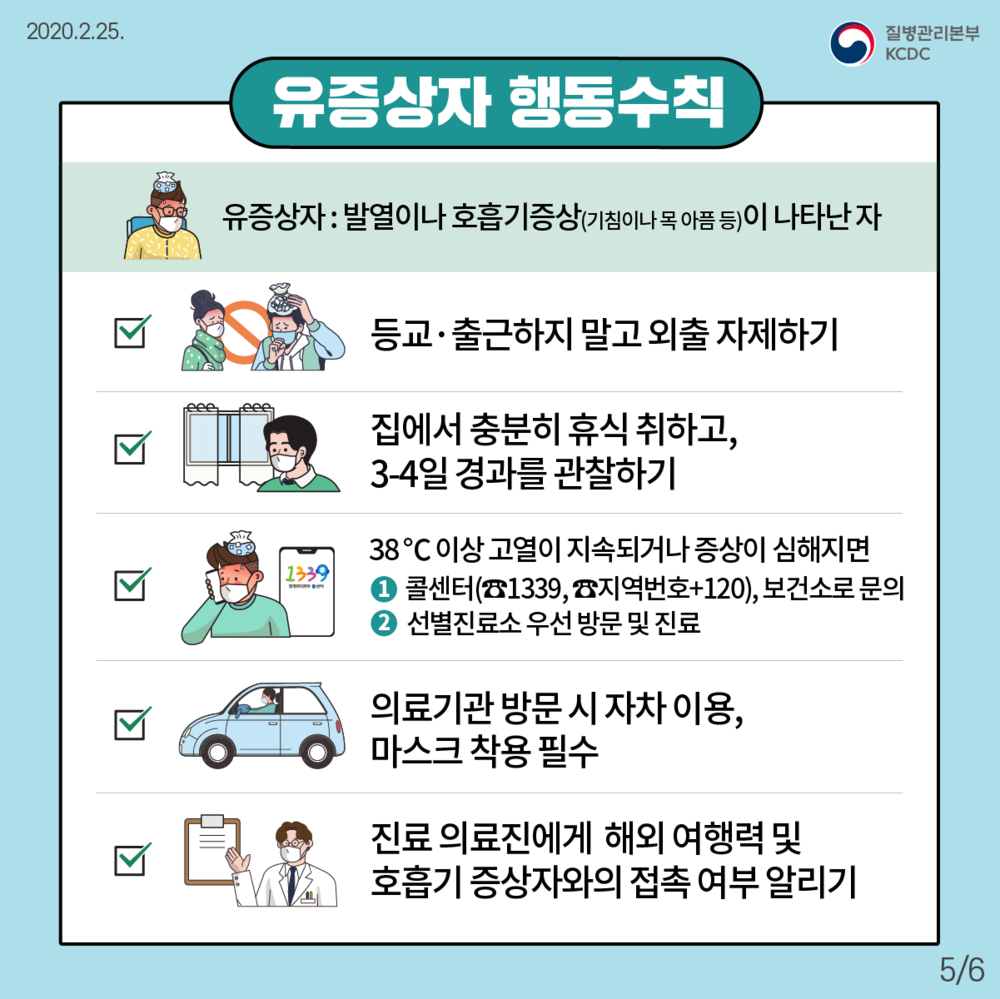2020.2.25, 질병관리본부 / 유증상자 행동수칙(유증상자:발열이나 호흡기 증상(기침이나 목 아픔 등)이 나타난 자 / 등교·출근하지 말고 외출 자제하기, 집에서 충분히 휴식 취하고 3~4일 경과를 관찰하기, 38도이상 고열이 지속되거나 증상이 심해지면 콜센터(1339 또는 지역번호+120), 보건소로 문의하거나 선별진료소 우선 방문 및 진료, 의료기관 방문 시 자차 이용(마스크 착용 필수), 진료 의료진에게 해외 여행력 및 호흡기 증상자와의 접촉 여부알리기