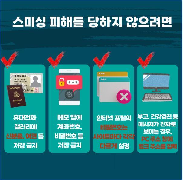 스미싱 피해를 당하지 않으려면 / 휴대전화 갤러리에 신분증, 여권 등 저장 금지 / 메모 앱에 계좌번호, 비밀번호 등 저장 금지 / 인터넷 포털의 비밀번호는 사이트마다 각 다르게 설정 / 부고, 건강검진 등 메시지가 진짜로 보이는 경우, PC 주소창에 링크 주소를 입력