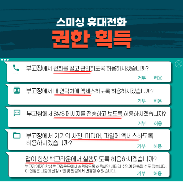 스미싱 휴대전화 권한 획득 / 부고장에서 전화를 걸고 관리하도록 허용하시겠습니까? 거부 허용 / 부고장에서 내 연락처에 액세스하도록 허용하시겠습니까? 거부 허용 / 부고장에서 SMS 메시지를 전송하고 보도록 허용하시겠습니까? 거부 허용 / 부고장에서 기기의 사진, 미디어, 파일에 엑세스하도록 허용하시겠습니까? 거부 허용 / 앱이 항상 백그라운에서 실행되도록 허용하시겠습니까? 부고장이(가) 항상 백그라운드에서 실행되도록 허용하면 배터리 수명이 단축될 수도 있습니다. 이 설정은 나중에 설정 > 앱 및 알림에서 변경할 수 있습니다. 거부 허용